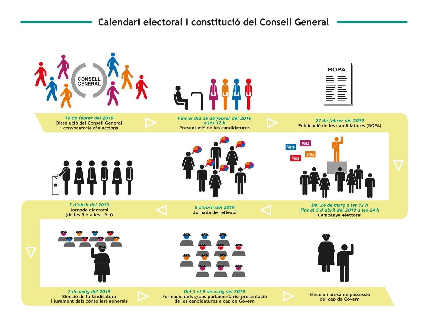 Carnaval Electoral